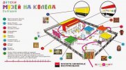 Детски музей на колела Тур дьо Изиарт - снимка 1