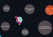 Работилници Марс в Музейко